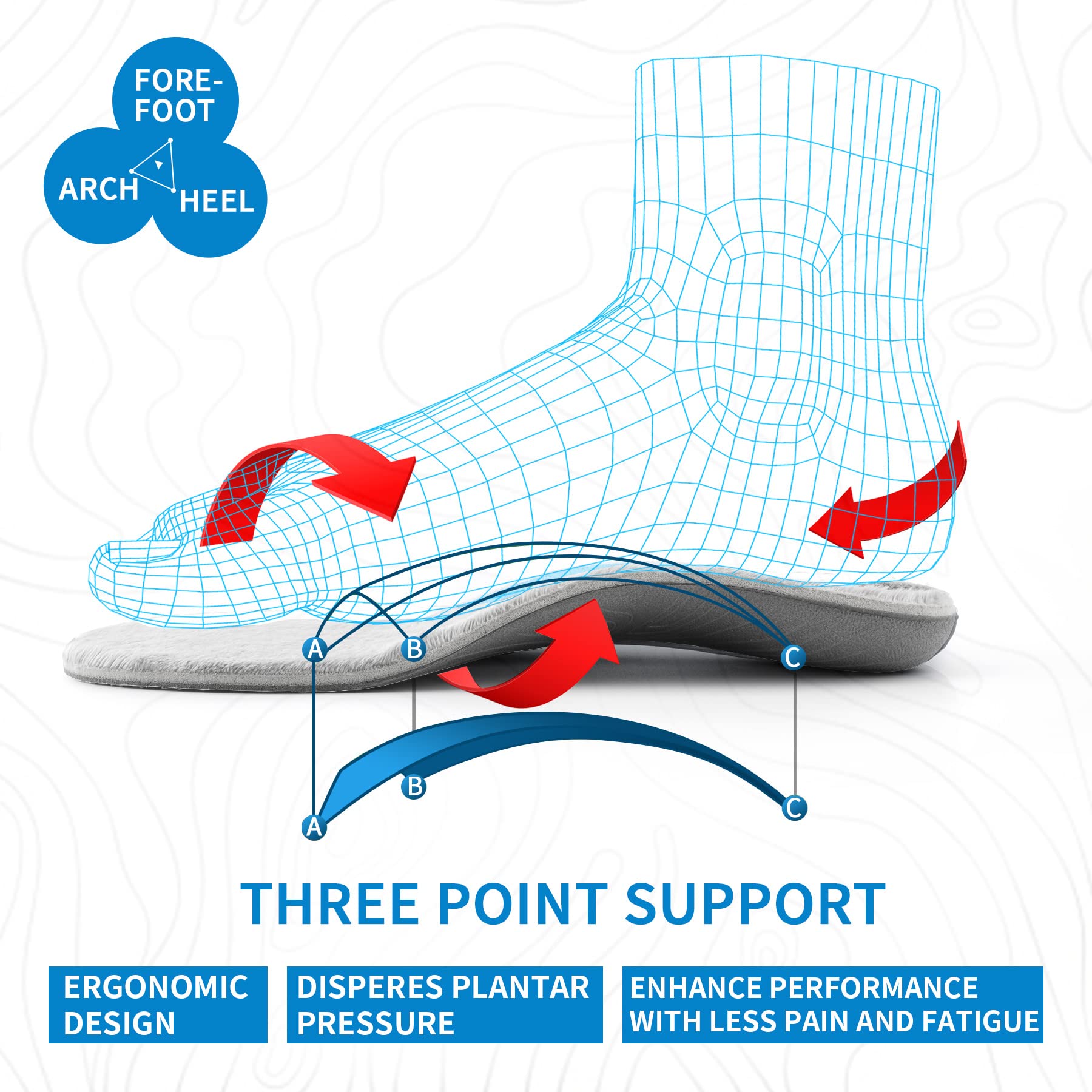 Arch Support  Plantar Fasciiti - Women'S Shoes Plantar Fasciitis recension och pris