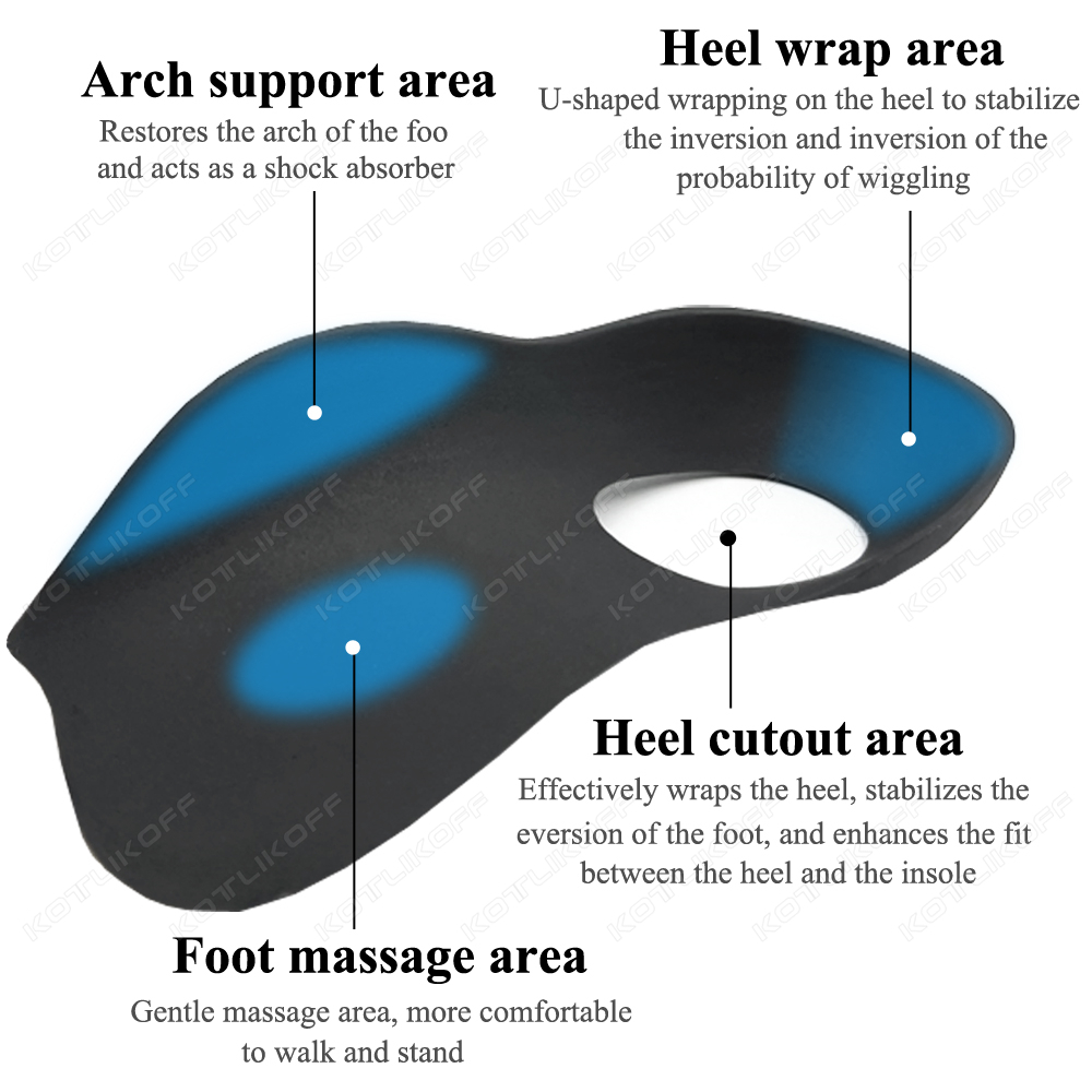 Flat Foot X/O-Leg Correction I - Women'S Shoes Plantar Fasciitis recension och pris