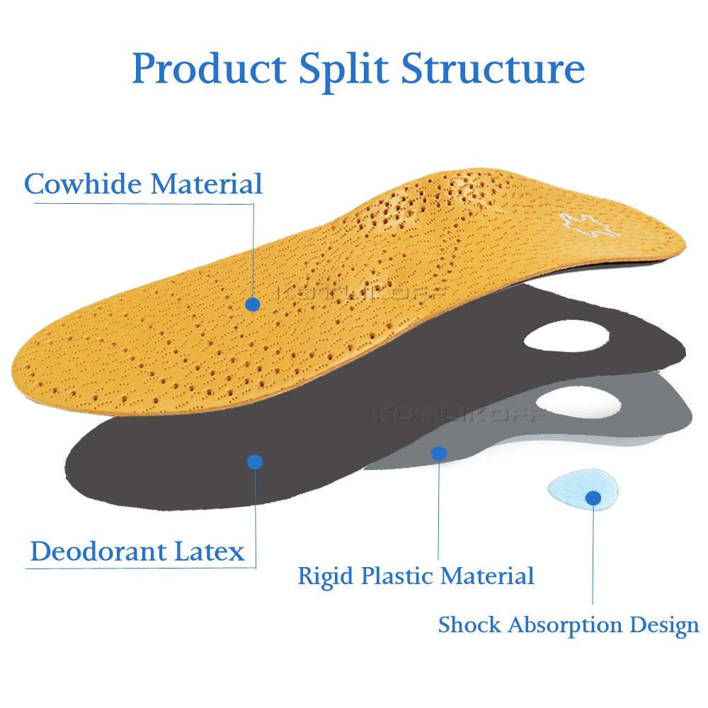 Leather Orthotic Insole For Fl - Women'S Shoes X Wide recension och pris